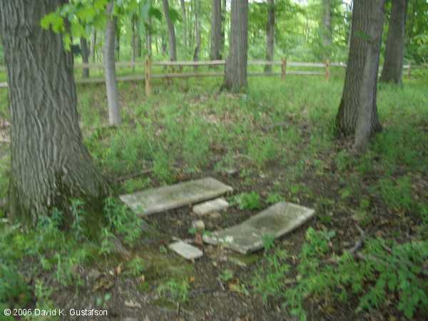 Miller Family Cemetery, Perry Township, Franklin County, Ohio