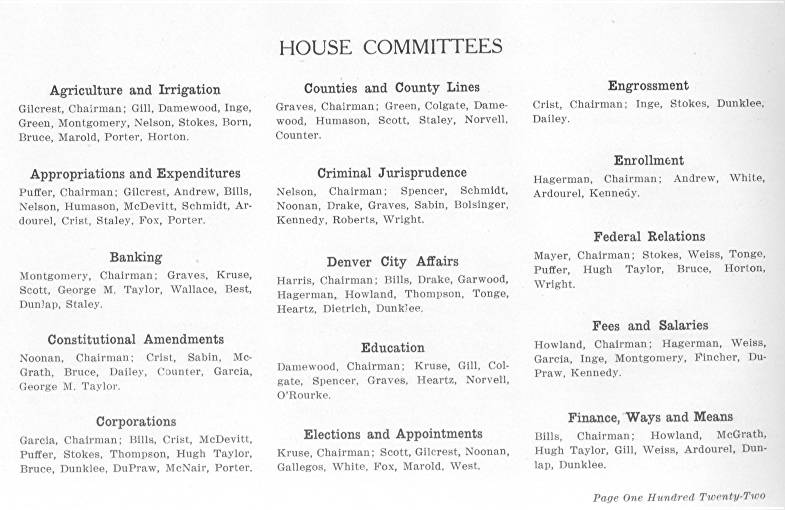 Colorado House Committees, 1915