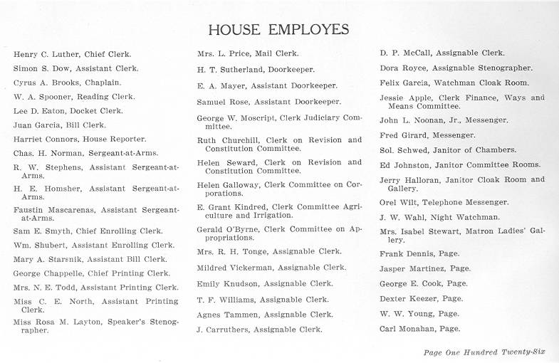 Colorado House Employes, 1915